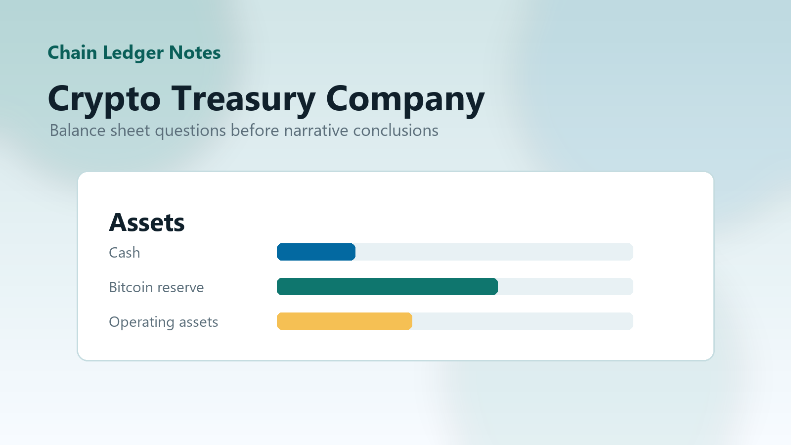 A balance sheet illustration with Bitcoin held in a company treasury.